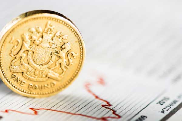 万腾Vatee 2025.6.25外汇市场分析报告